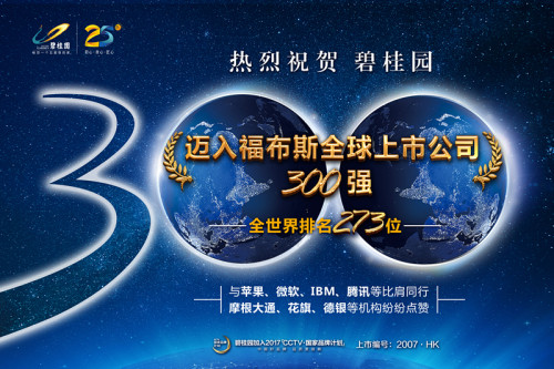 6月20日 碧桂园成立25周年